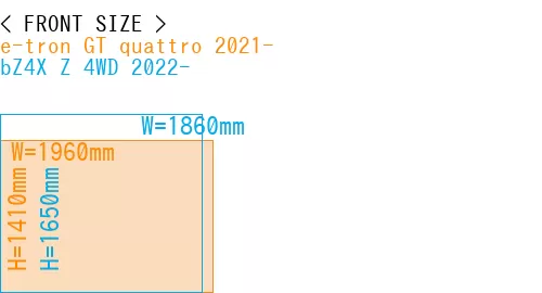 #e-tron GT quattro 2021- + bZ4X Z 4WD 2022-